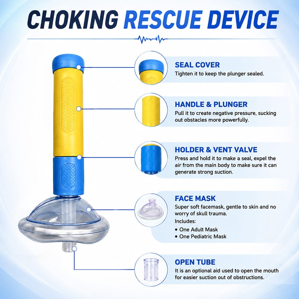 Choking Rescue Device set detail Choking Rescue Device set detail
