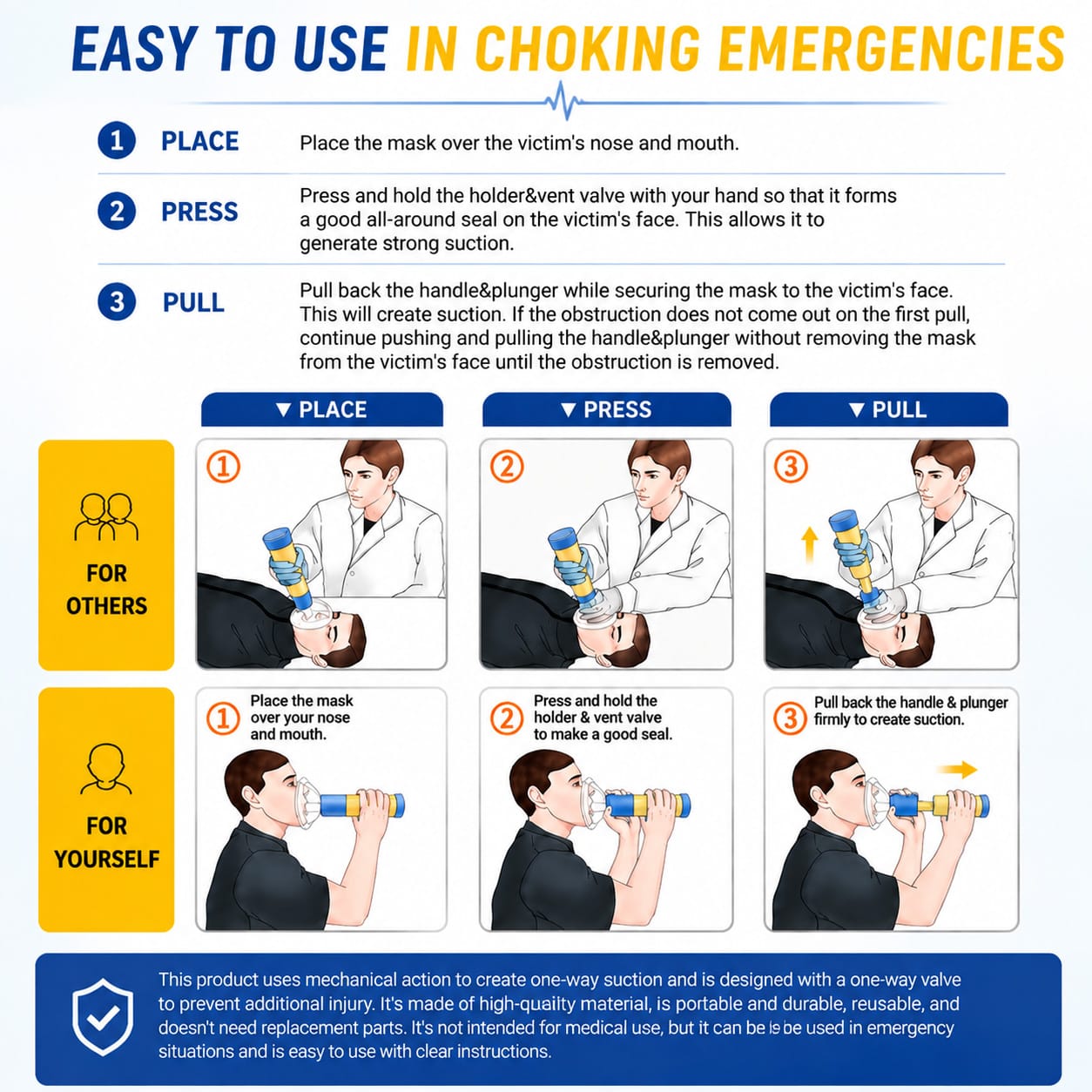 Choking Rescue Device set use Choking Rescue Device set use