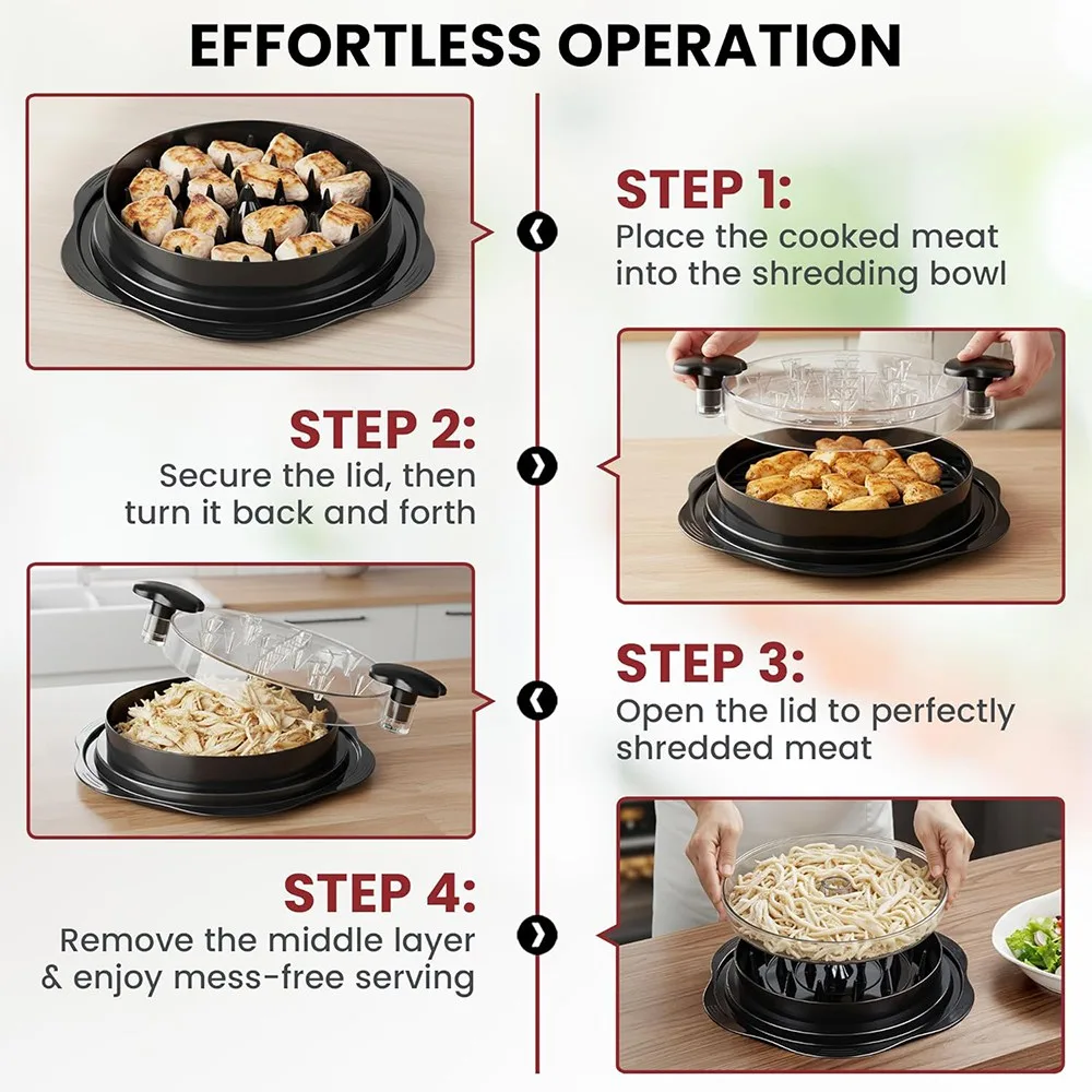 Detailed Instructions for Using the DAQIDA Torque Manual Meat Grinder
