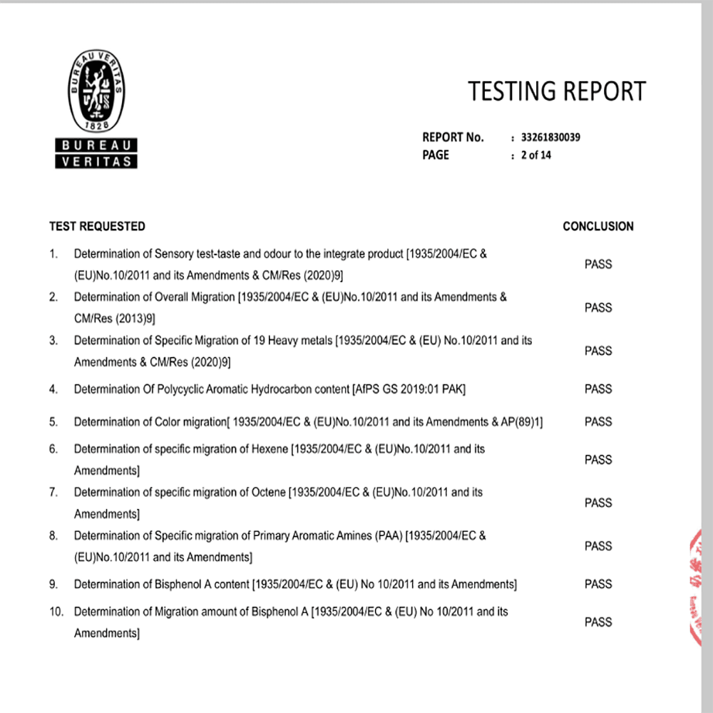 FCM report